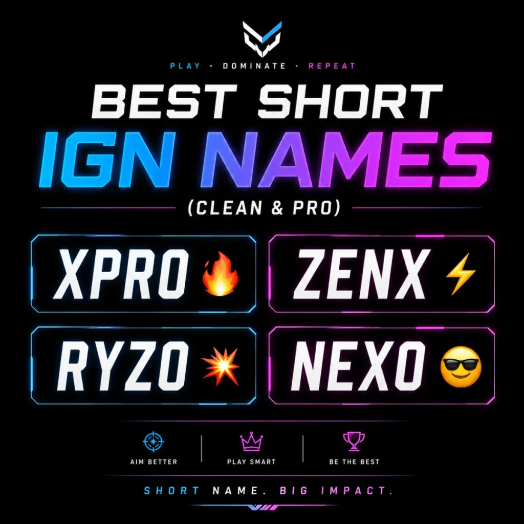 💎 Best Short IGN Names (Clean & Pro)