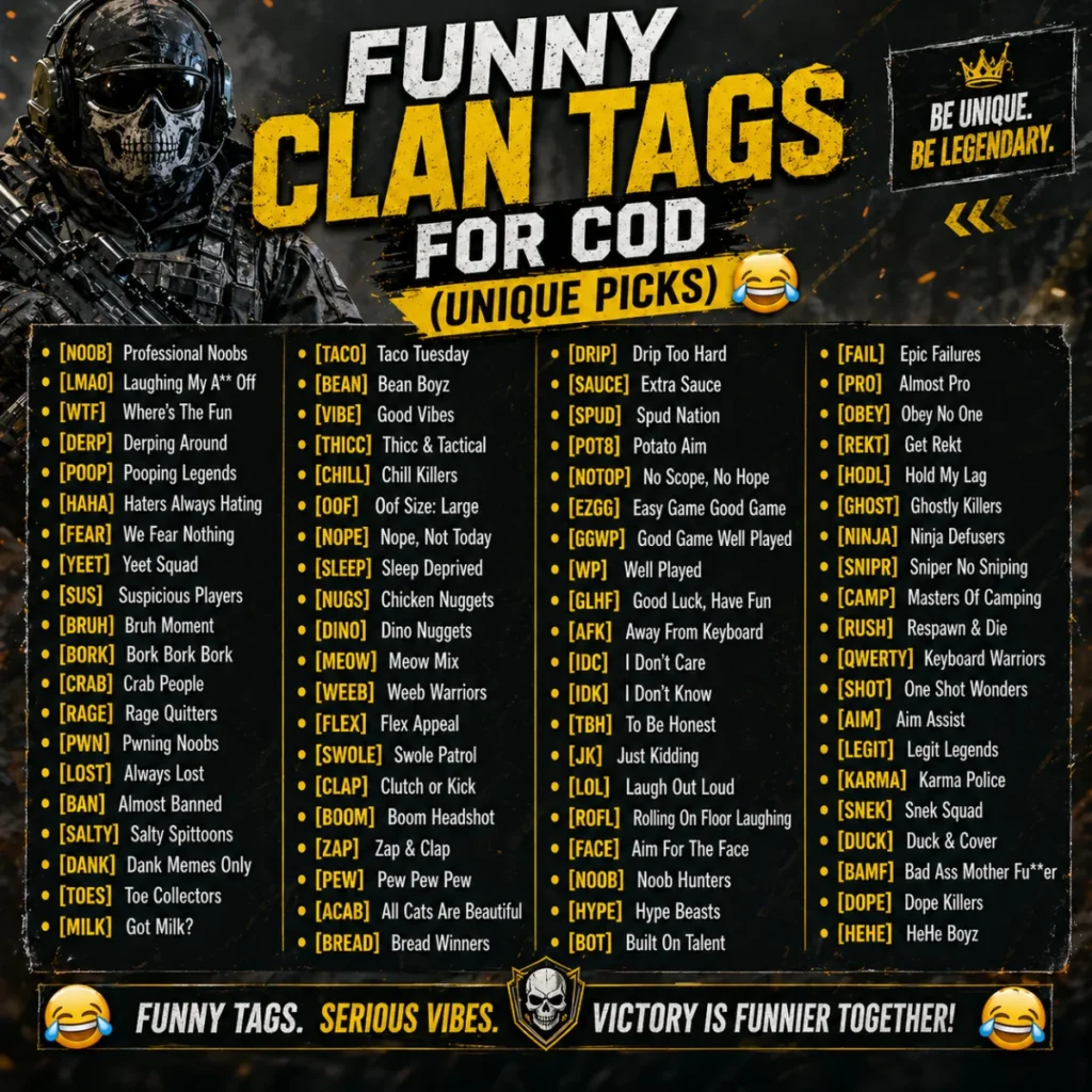 Funny Clan Tags for COD (Unique Picks)