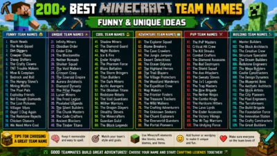 Minecraft Team Names