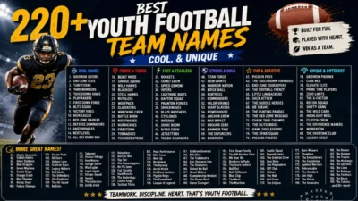 220+ Best Youth Football Team Names