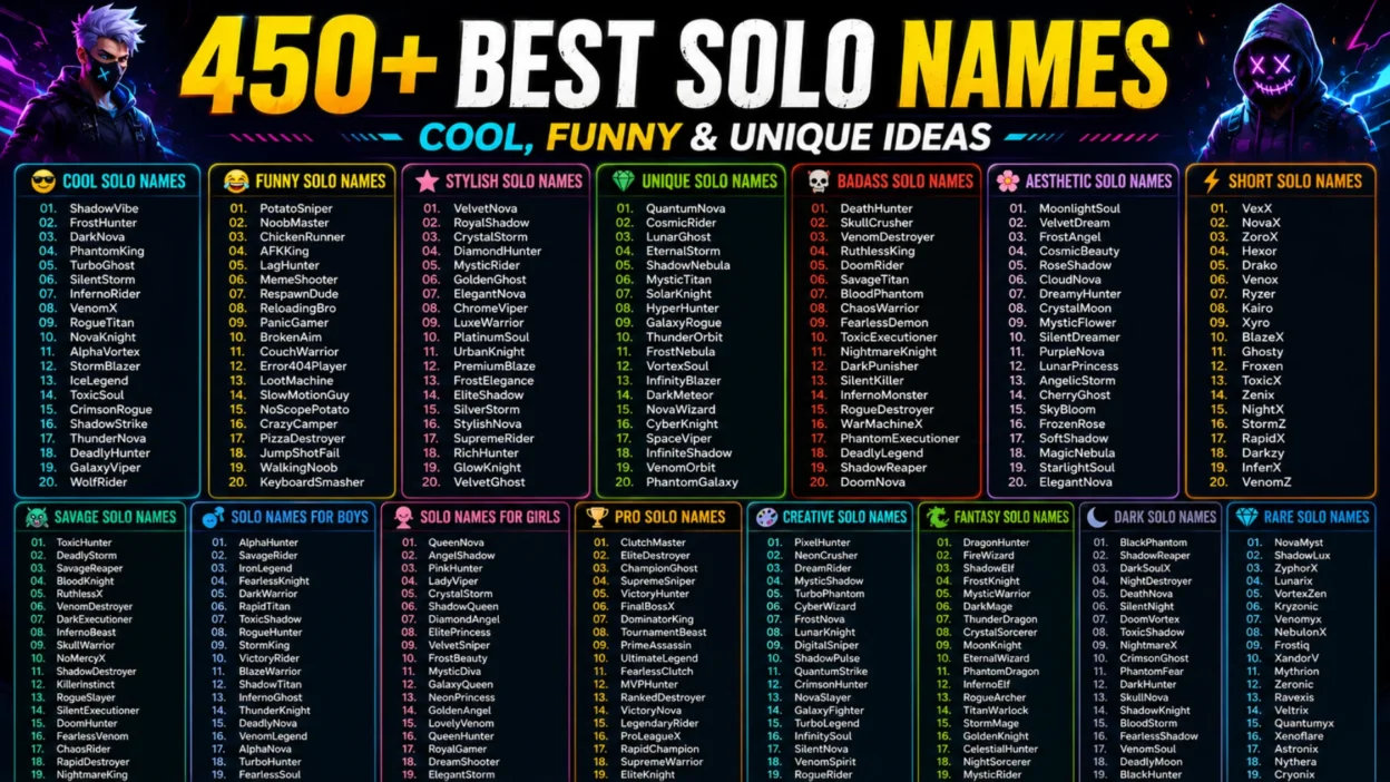 Solo Names