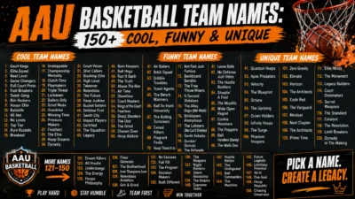 aau basketball team names