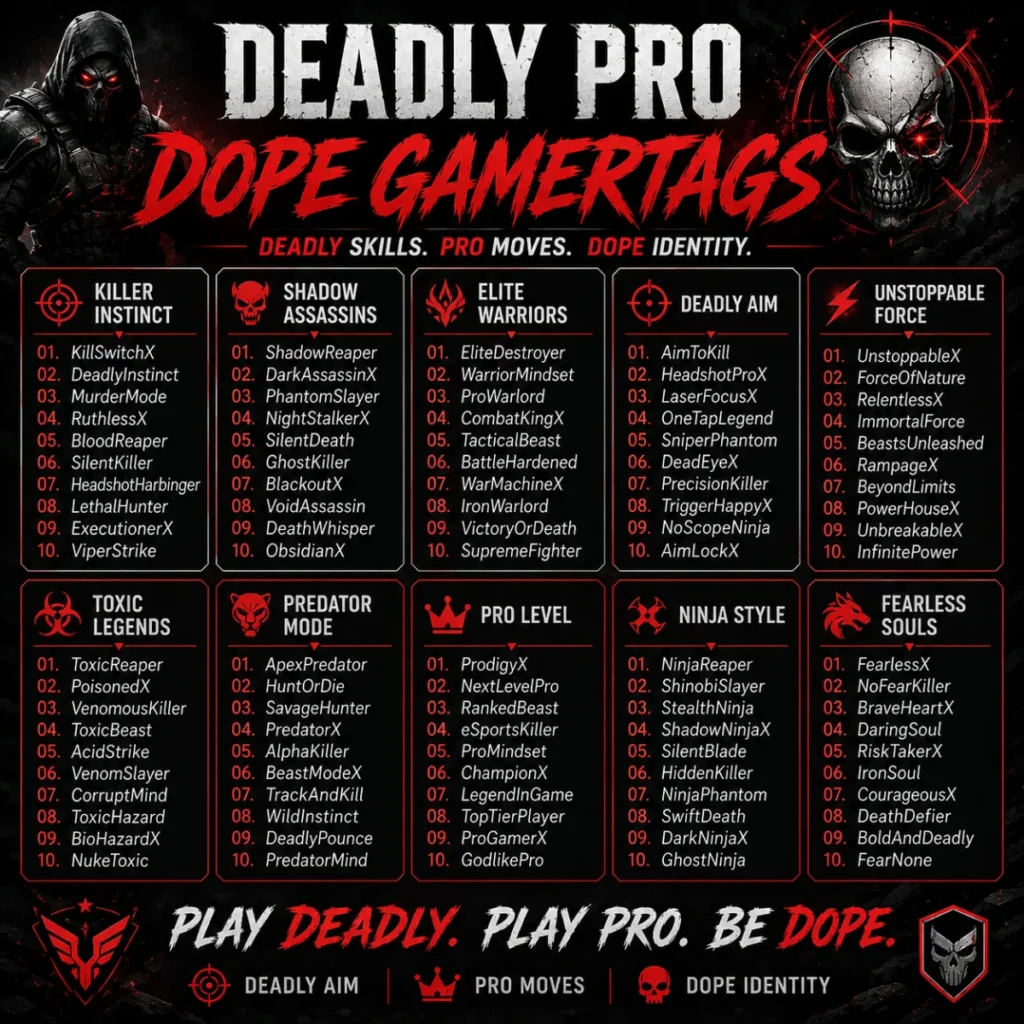Deadly Pro Dope Gamertags