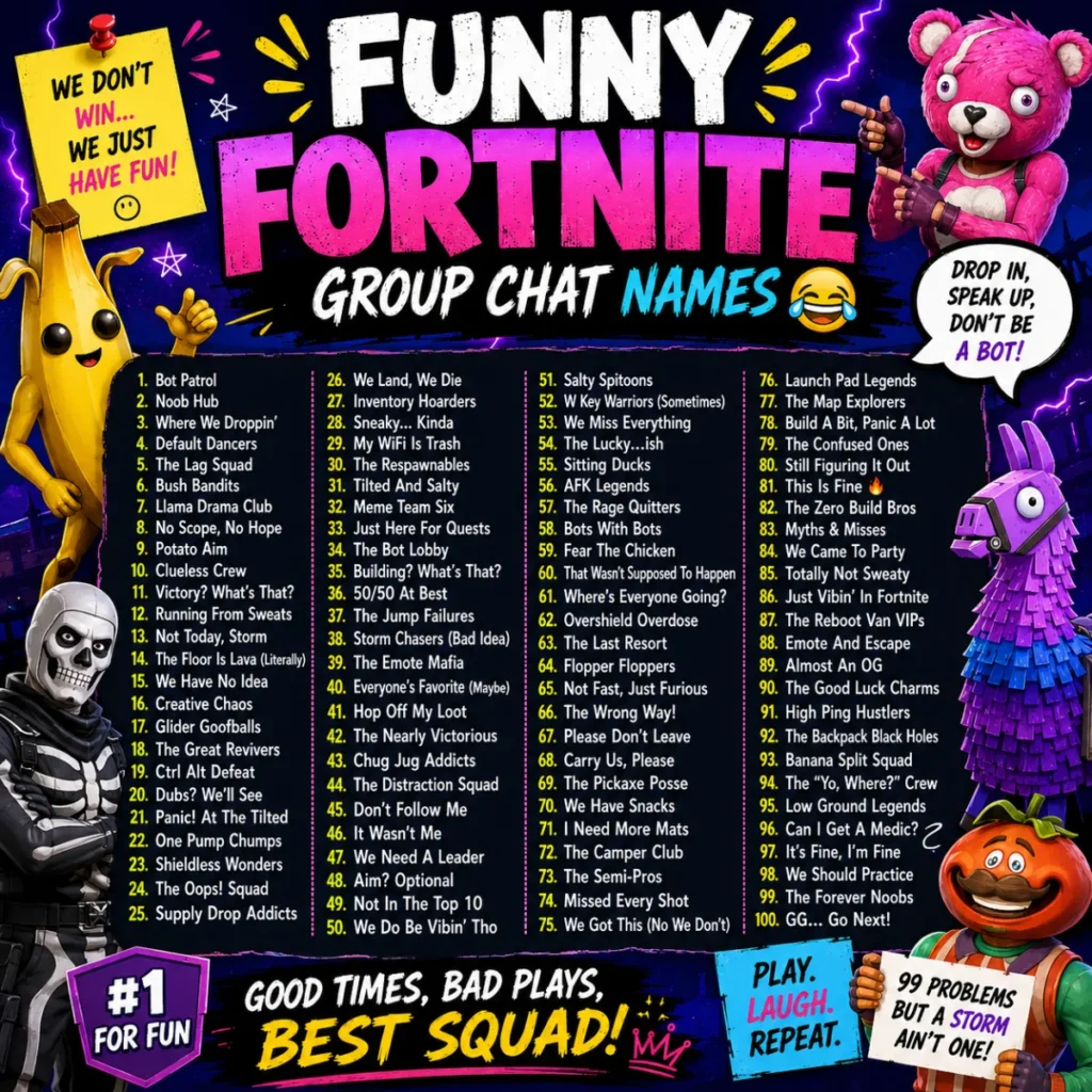 Funny Fortnite Group Chat Names 😂