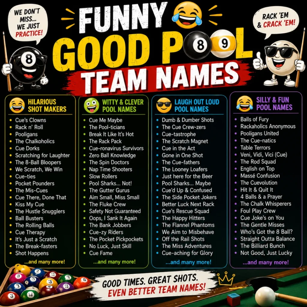 Funny Good Pool Team Names 😂