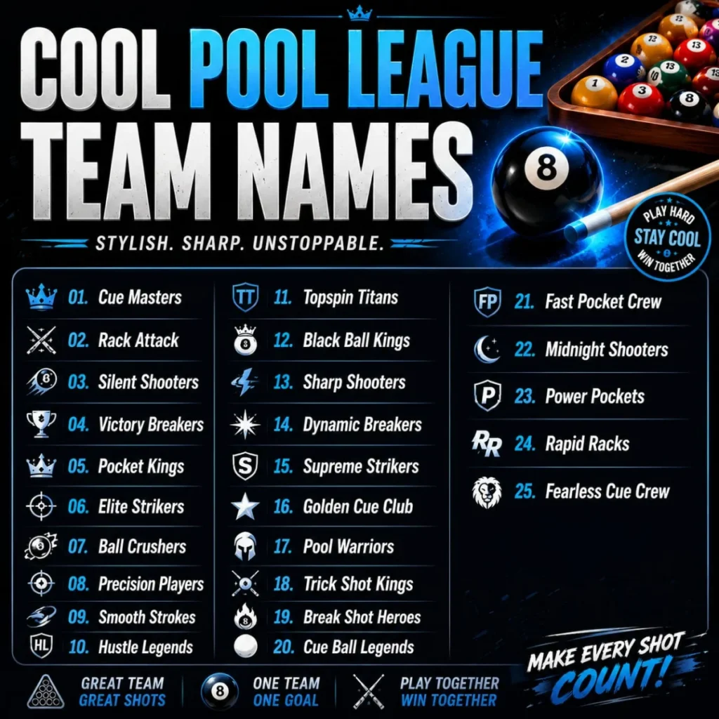 Cool Pool League Team Names 😎
