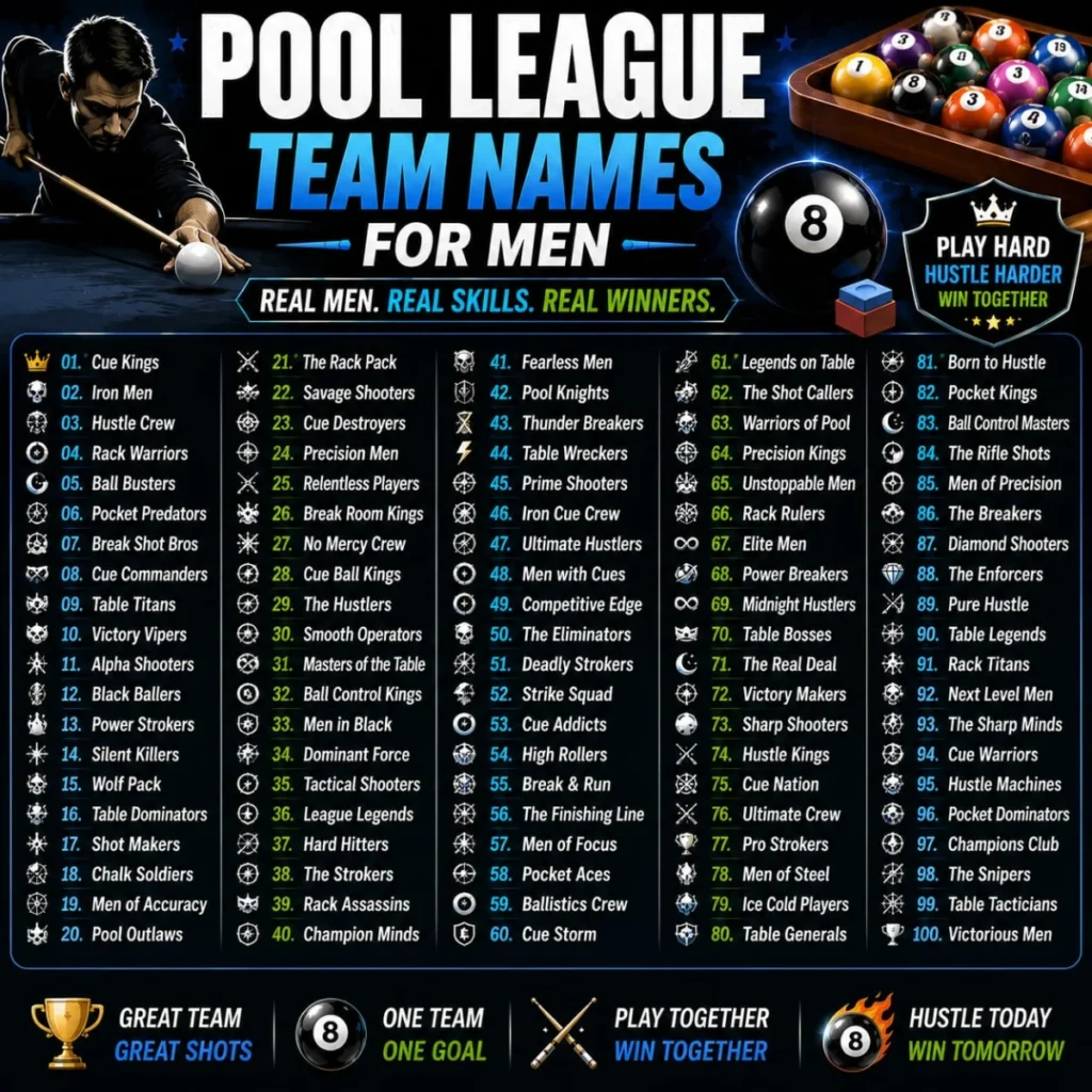 Pool League Team Names for Men 💪