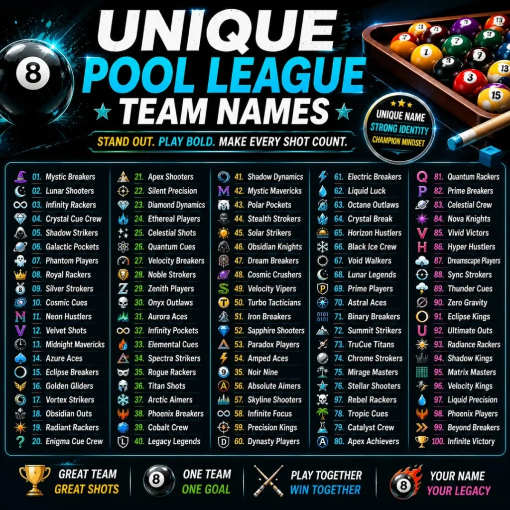 Unique Pool League Team Names ✨