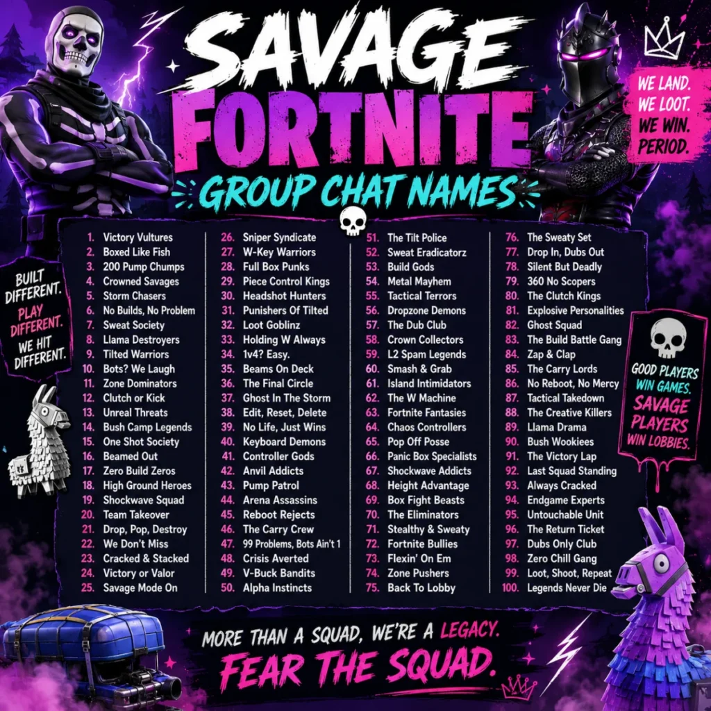 Savage Fortnite Group Chat Names ☠️