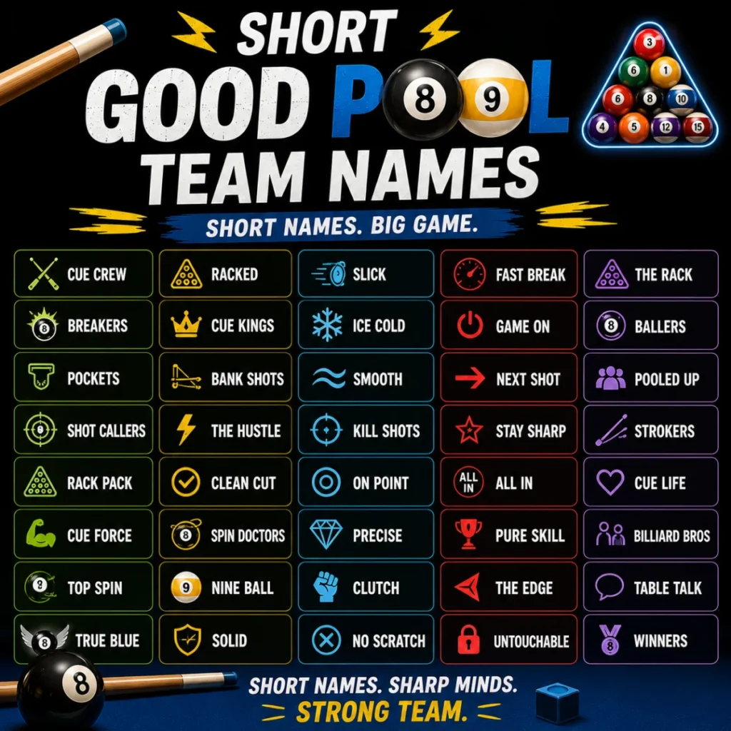 Short Good Pool Team Names ⚡
