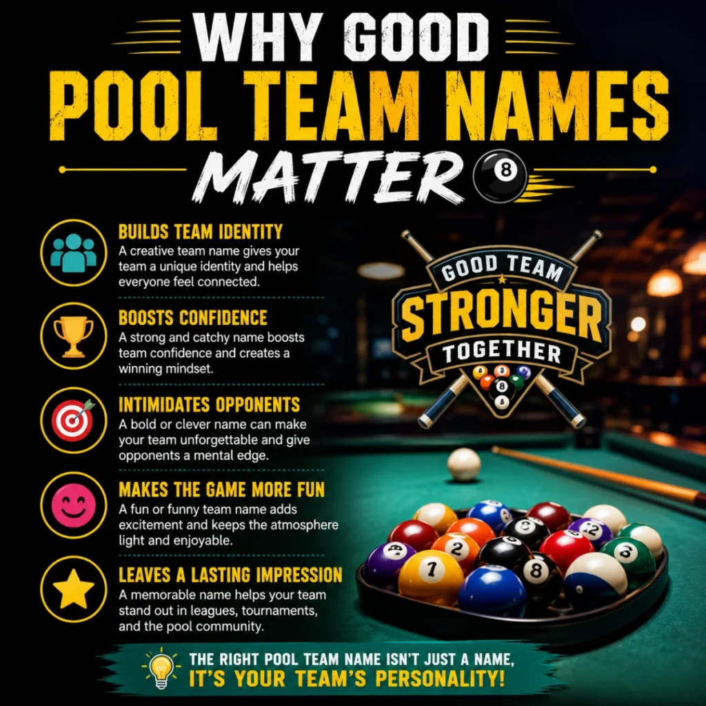 Why Good Pool Team Names Matter 🎱