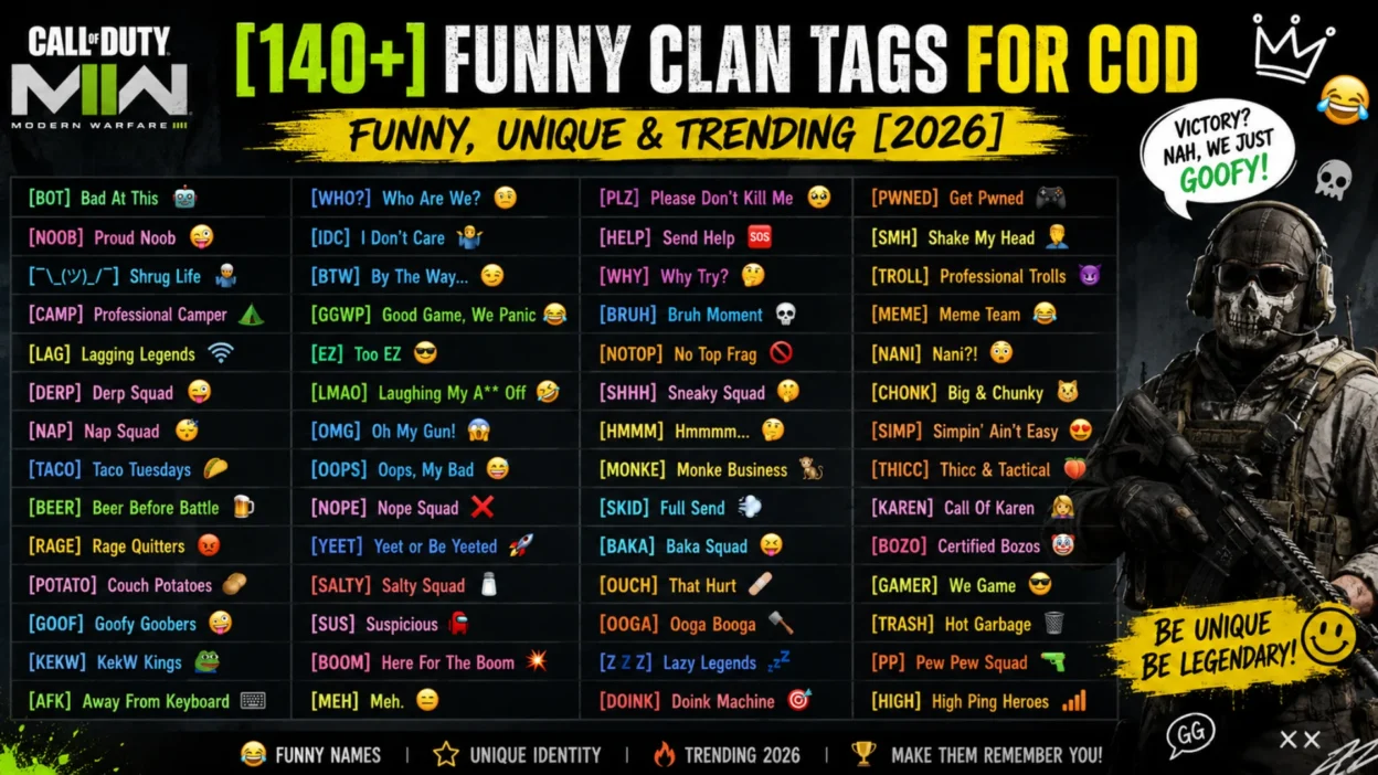 Funny Clan Tags for COD