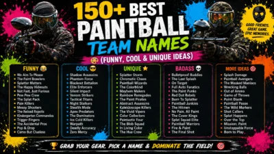 Paintball Team Names