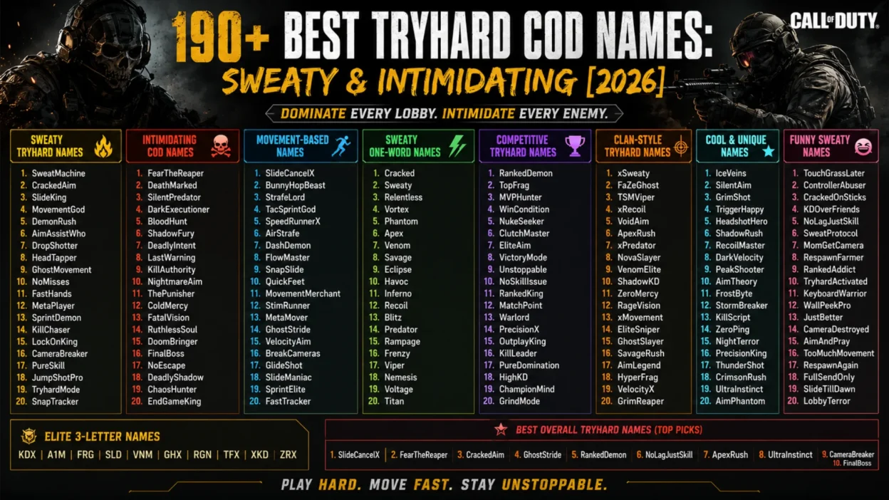 Tryhard COD Names