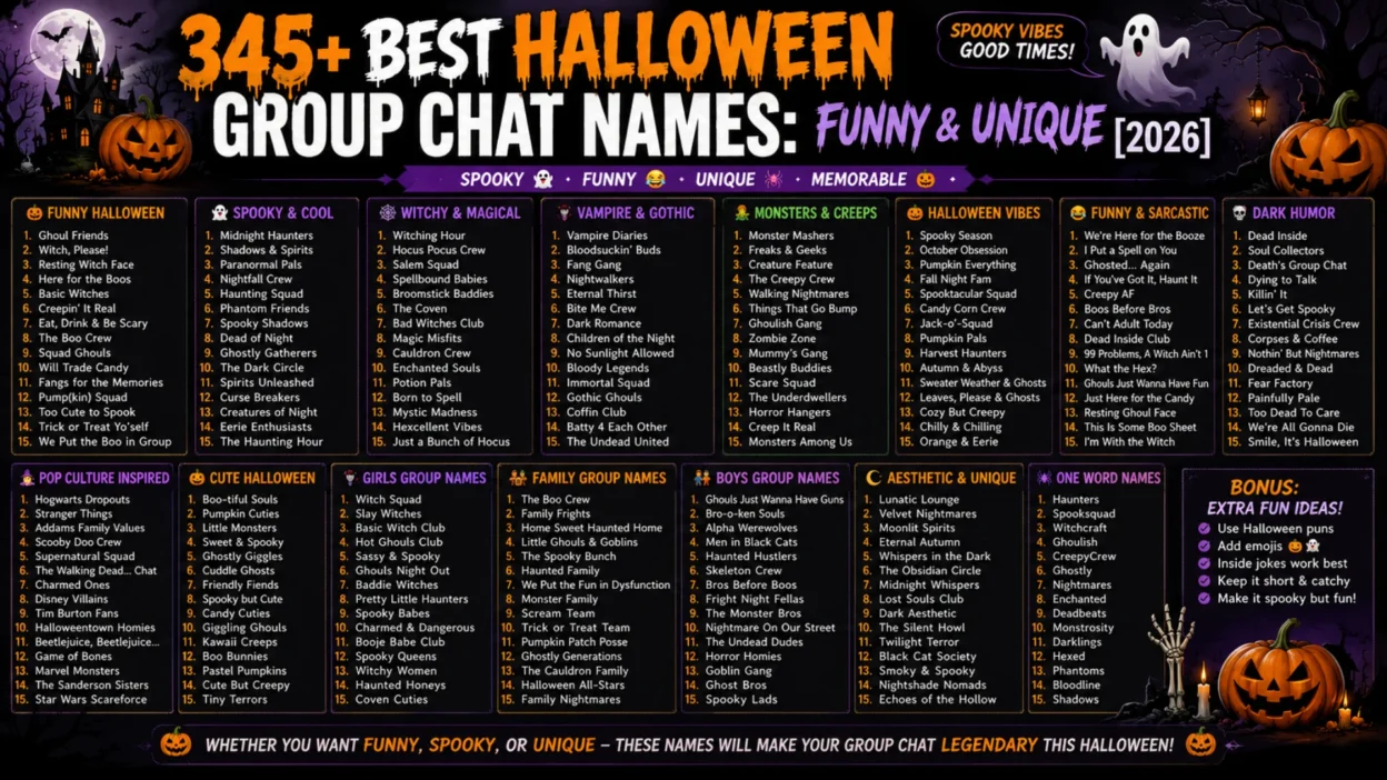 Halloween Group Chat Names