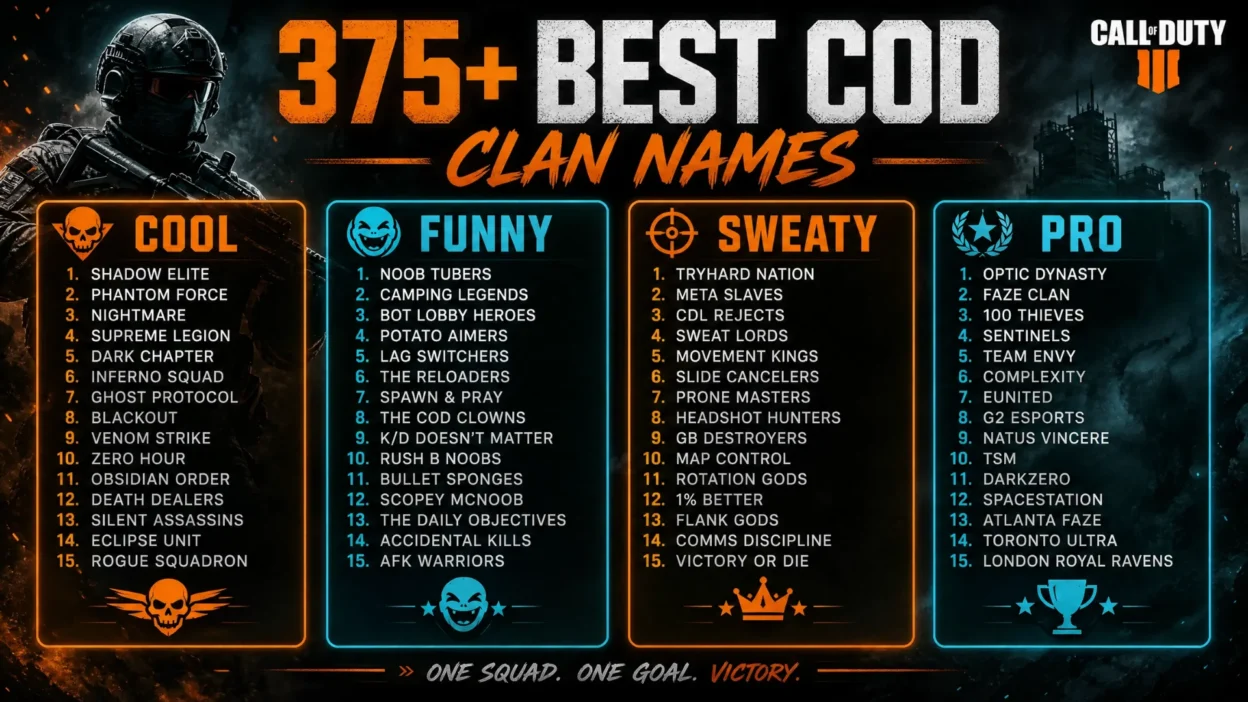 Clan Names for COD
