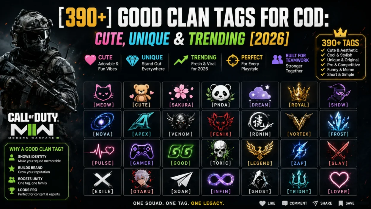 Clan Tags for COD