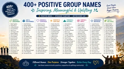 Positive Group Names