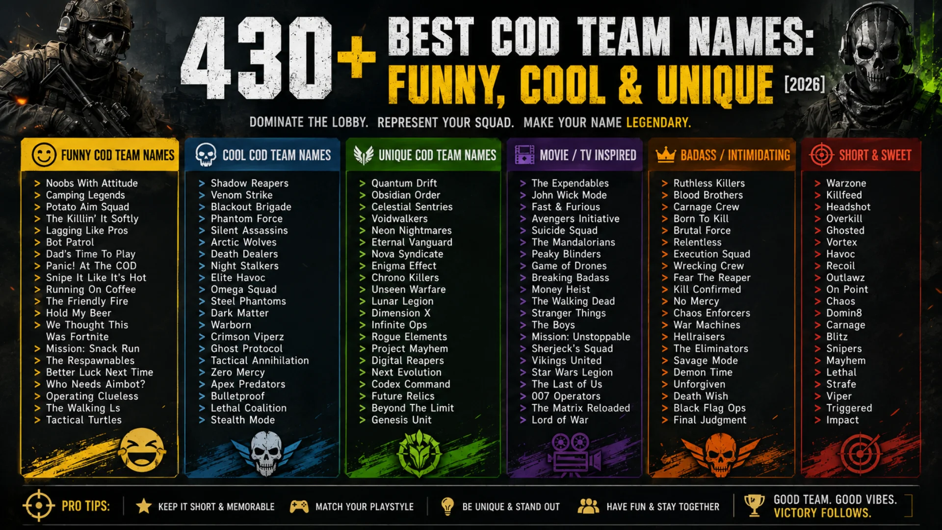 cool funny regiment names cod