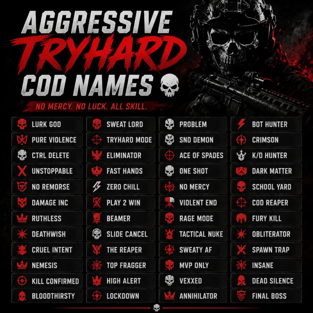 Aggressive Tryhard COD Names ð