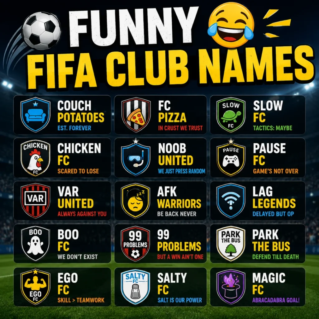 Funny FIFA Club Names ๐