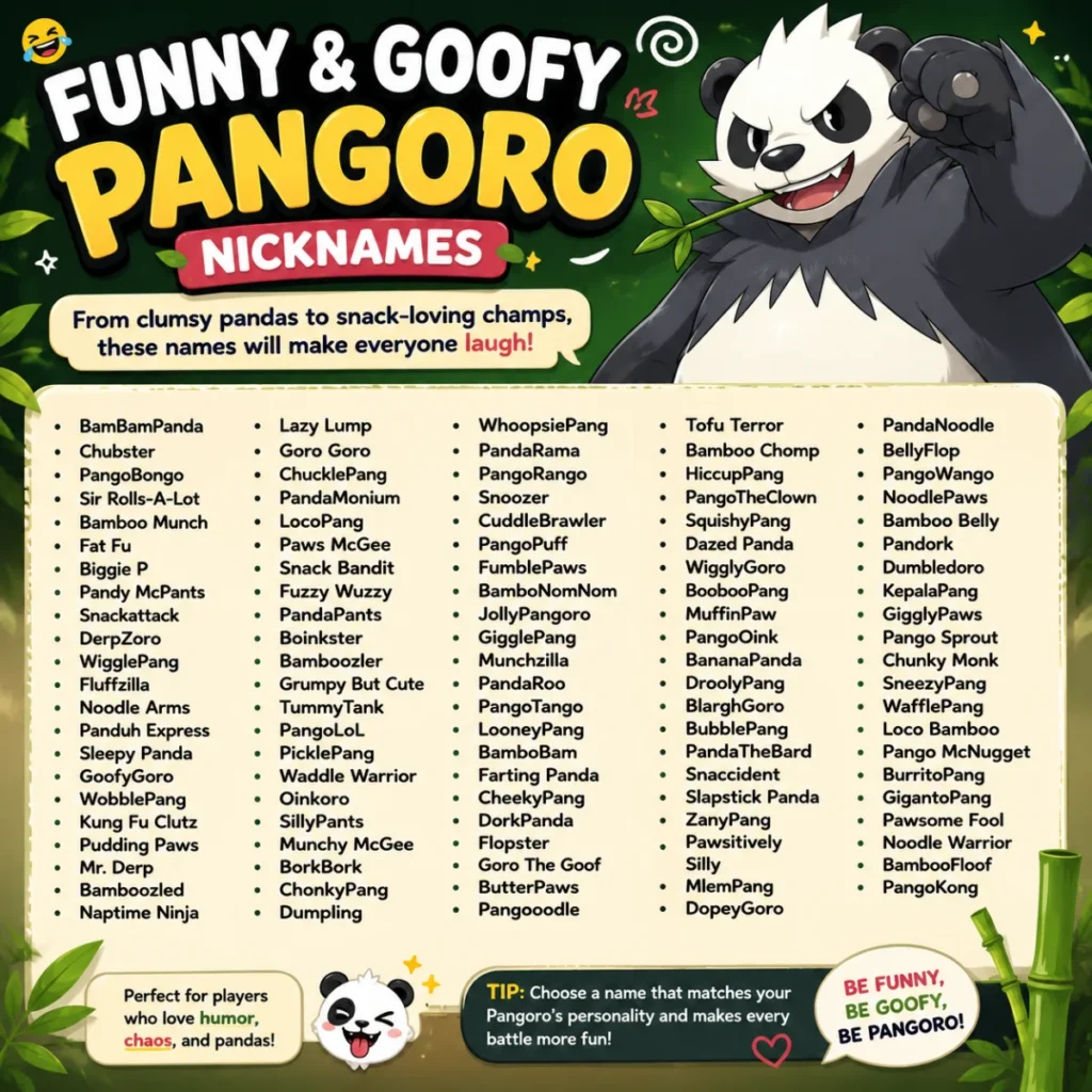 Funny & Goofy Pangoro Nicknames 🤪