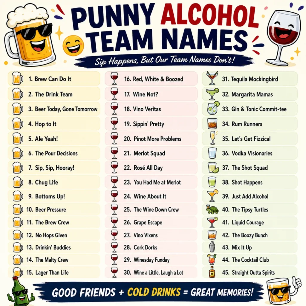 Punny Alcohol Team Names 😄