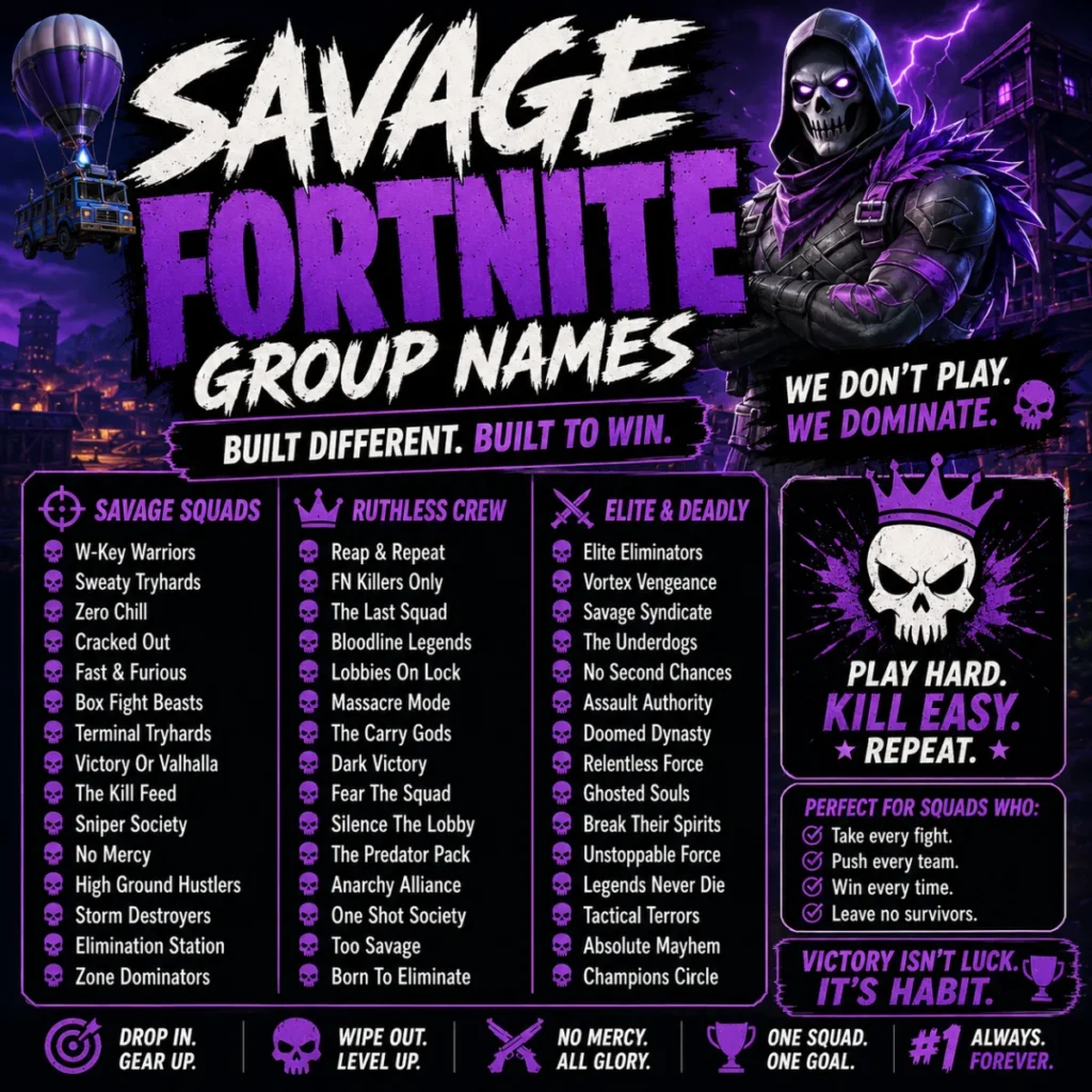 Savage Fortnite Group Names ☠️