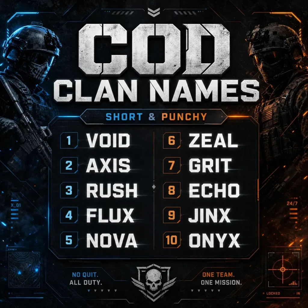 Short & Punchy Cod Clan Names π€