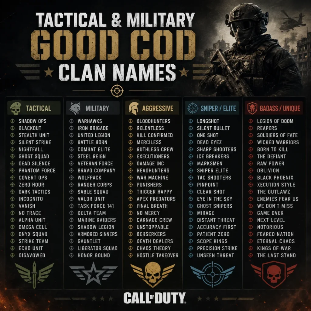 Tactical & Military Good COD Clan Names ๐ฏ