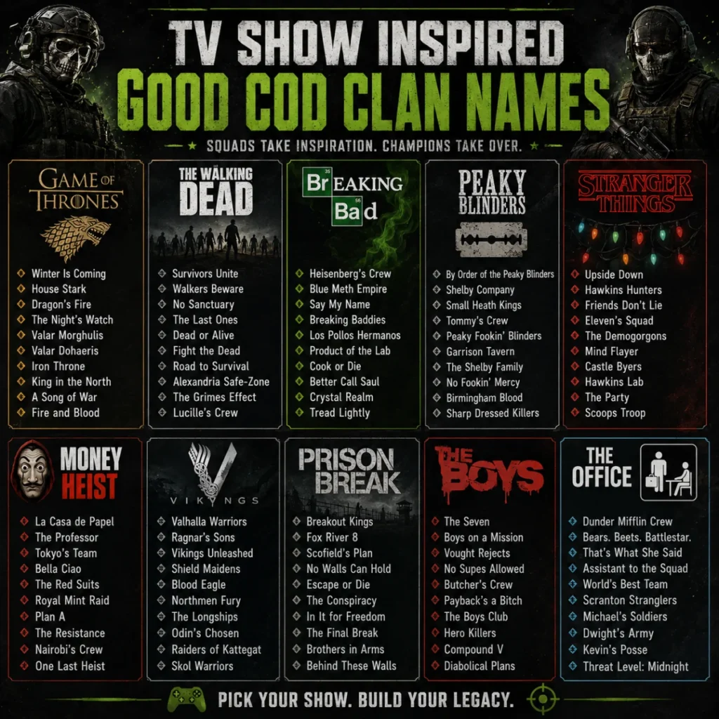 TV Show Inspired Good COD Clan Names 📺