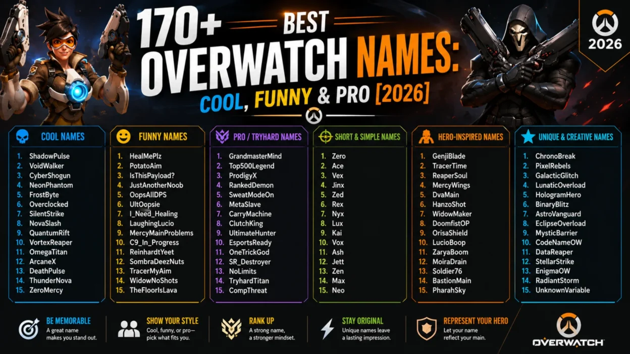 Overwatch Names
