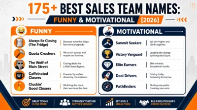 Sales Team Names