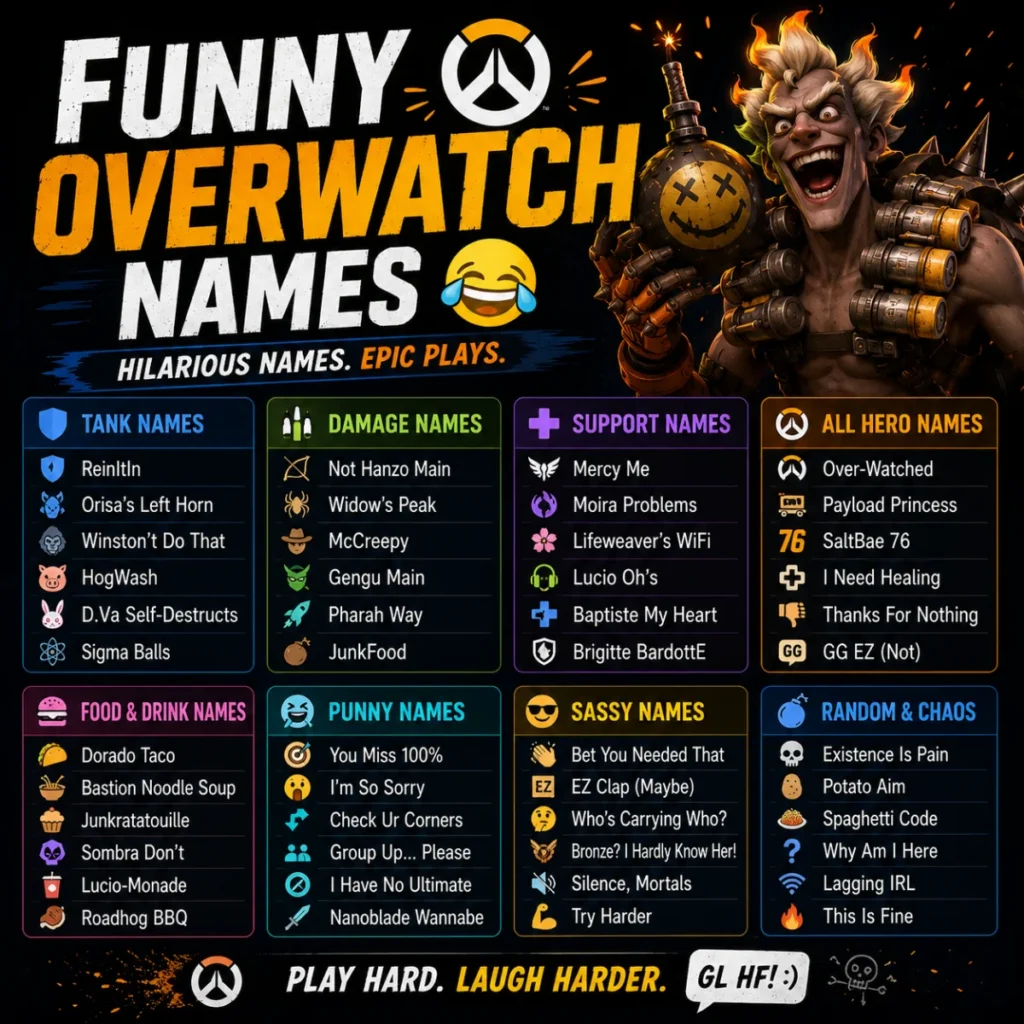 Funny Overwatch Names ๐