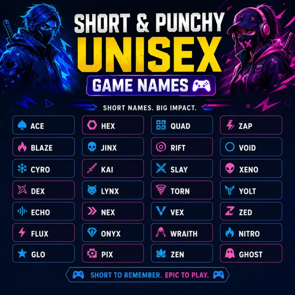 Short & Punchy Unisex Game Names 🔤